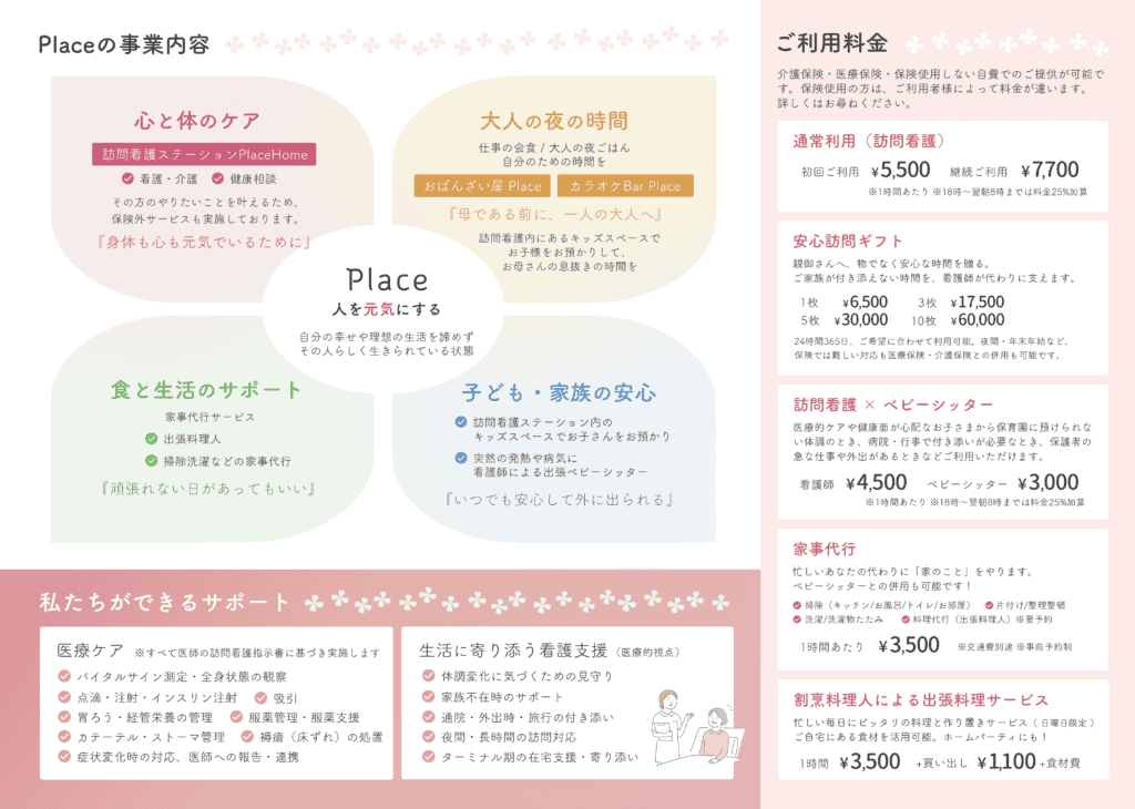 Place Home様パンフ裏
